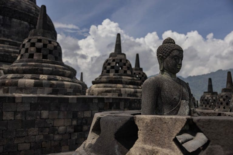 Best Things to do in Yogyakarta